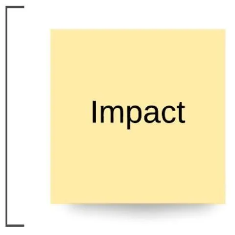 thumbnail for publication: Strategically Selecting Behaviors That Impact the Problem: An Approach Drawn from Social Marketing